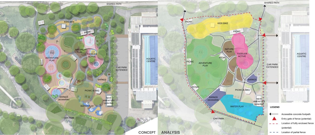 Maitland Park Playspace concept plan